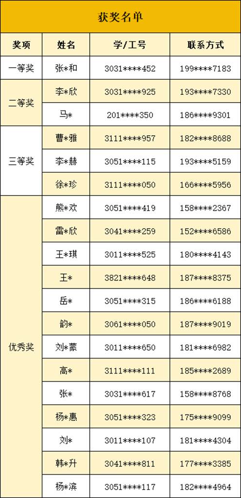 c3490dbc-3a8c-48c2-a813-31d2966c644f