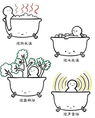 焦虑线条