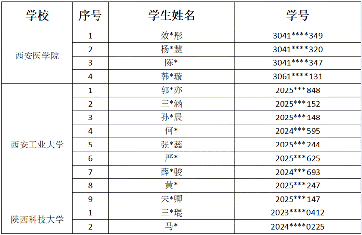 QQ_1779862798074